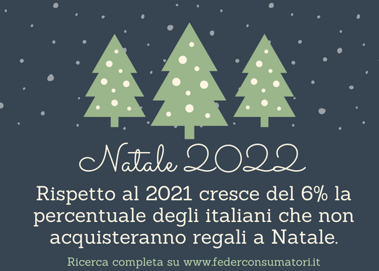 natale 2022 percentuale no regali.png